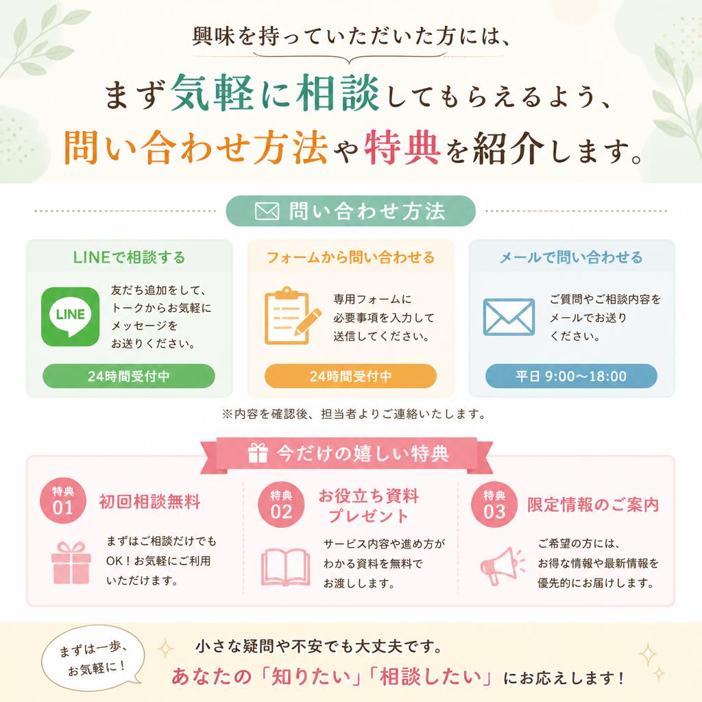 今すぐ問い合わせを！