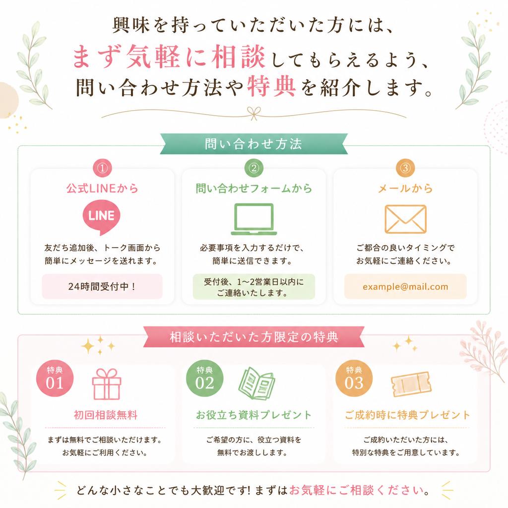今すぐ問い合わせを！