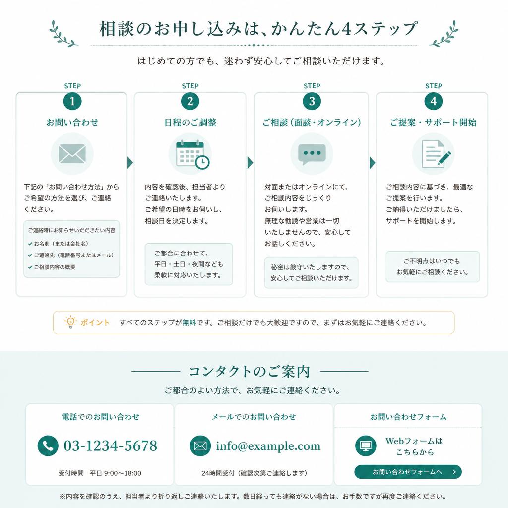今すぐ無料相談を！