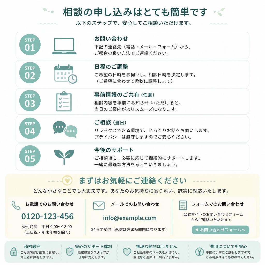 今すぐ無料相談を！