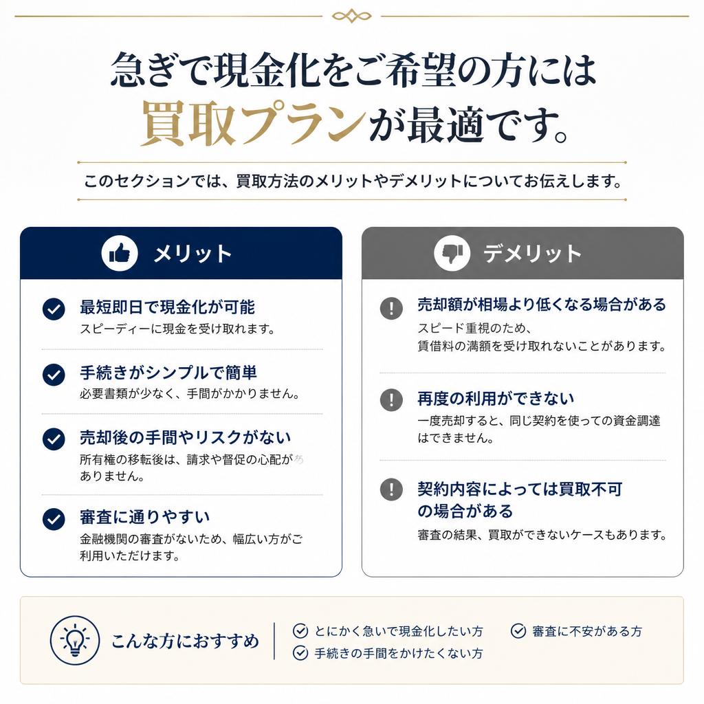4. すぐに現金化できる買取プラン