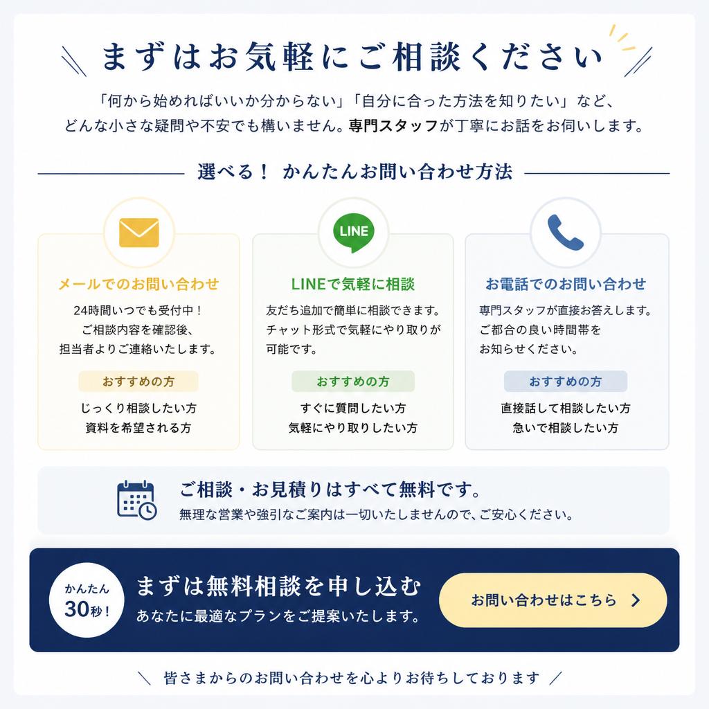 7. お問い合わせ・無料相談のご案内