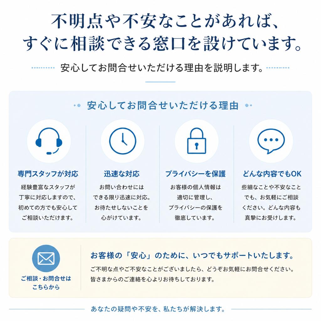 まずはお気軽にお問い合わせを
