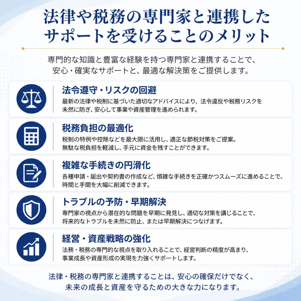 専門家によるサポート体制