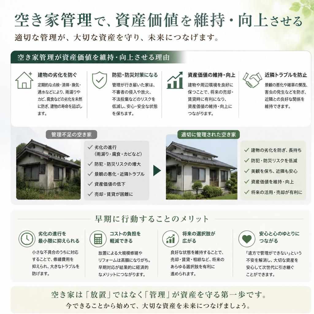 空き家を管理することの重要性