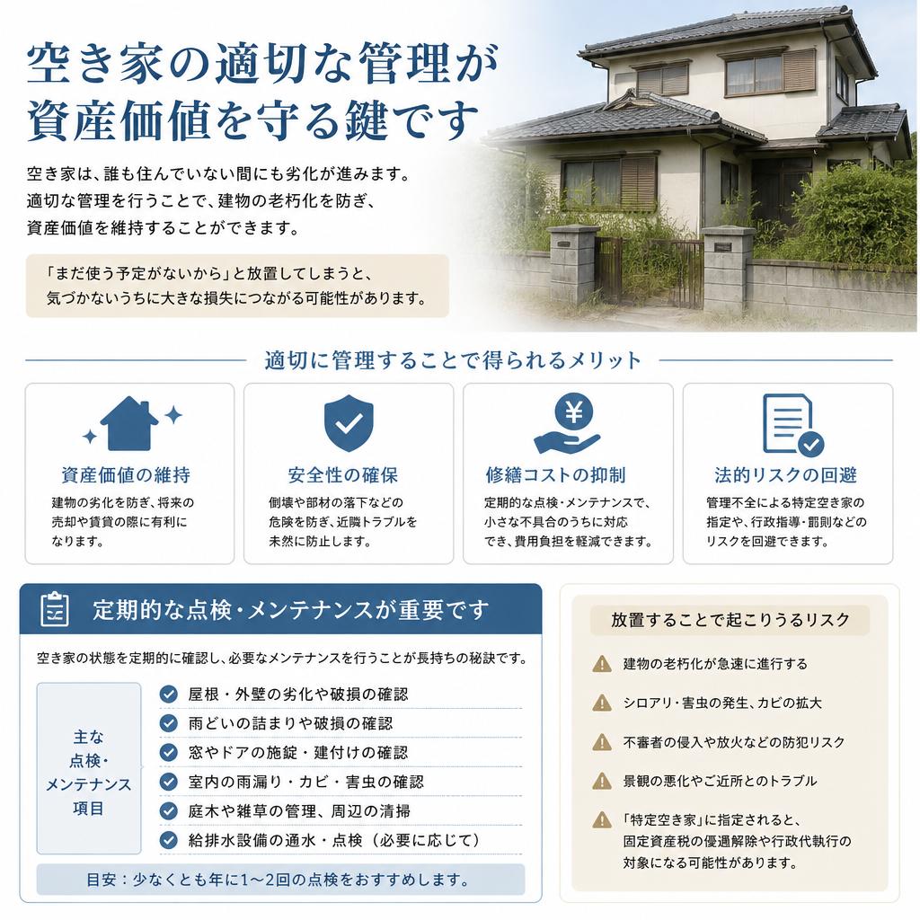 早期管理の重要性