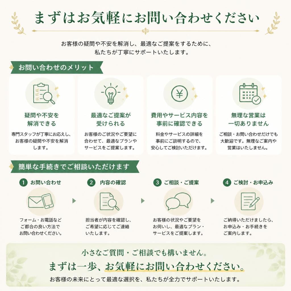 7. まずはお気軽にお問い合わせを！