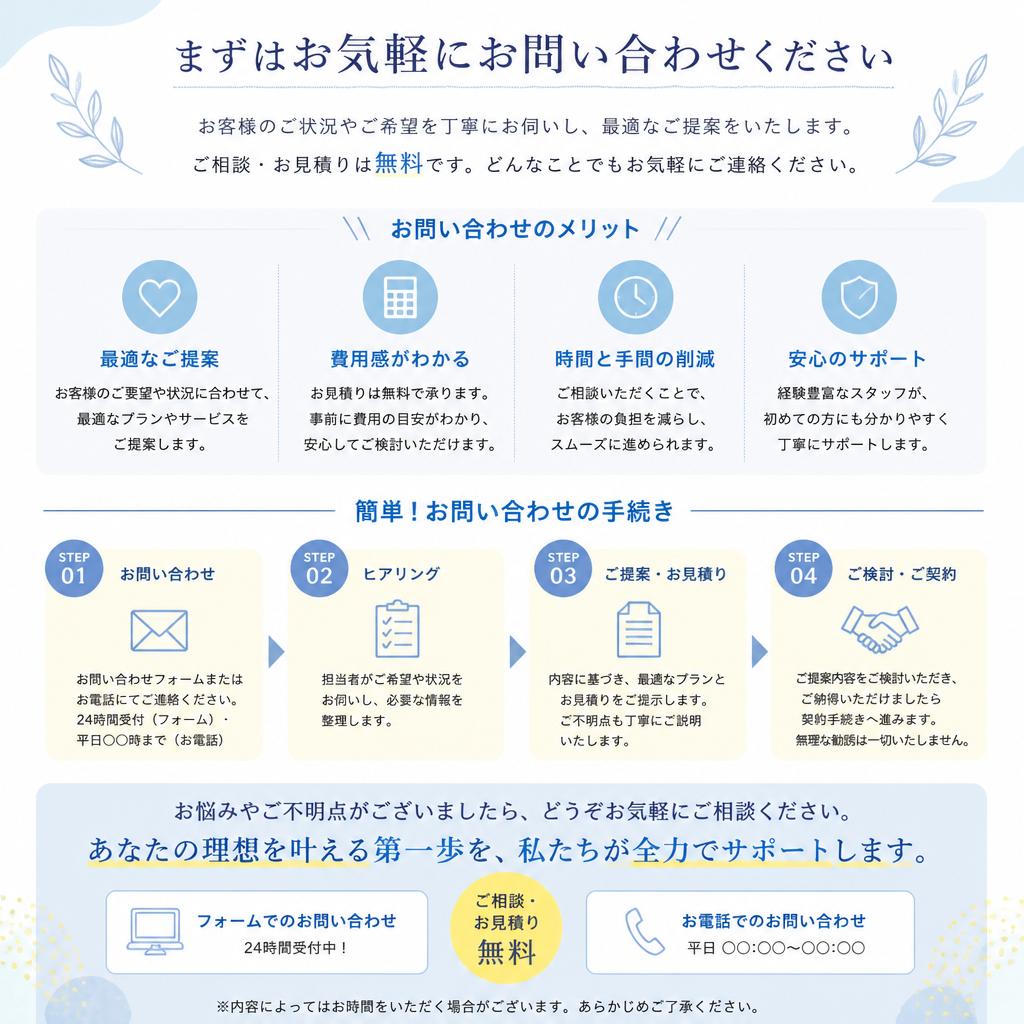 7. まずはお気軽にお問い合わせを！
