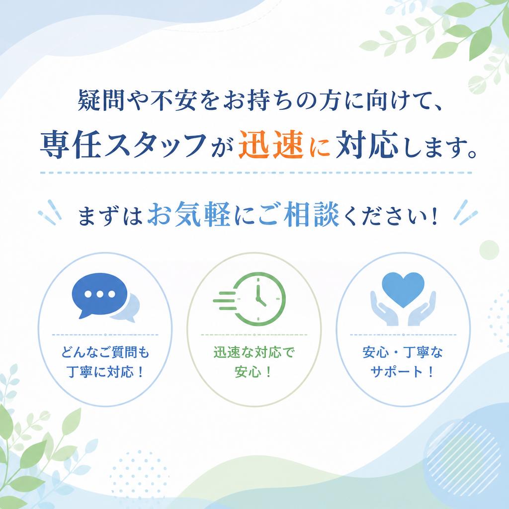 7. お問い合わせはこちらから！