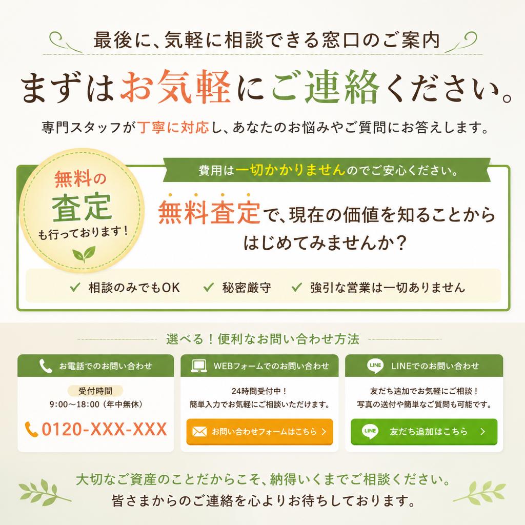 7. お問い合わせと相談のご案内