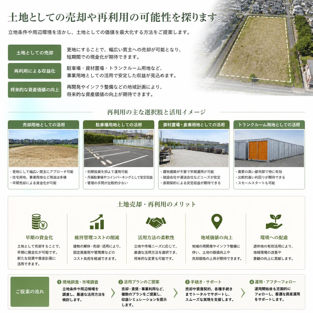 土地の活用方法と売却のメリット