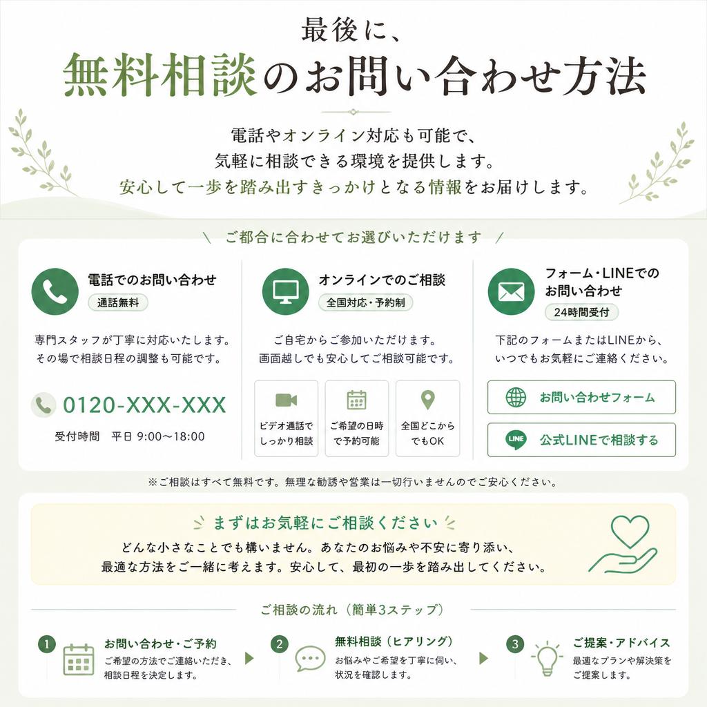 まずは無料相談から！あなたの空き家問題を解決する一歩を踏み出そう