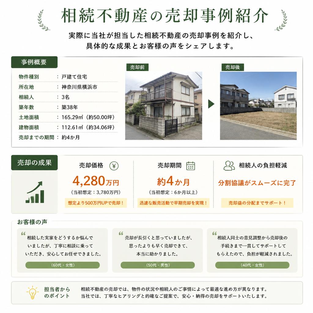 お客様の成功事例集