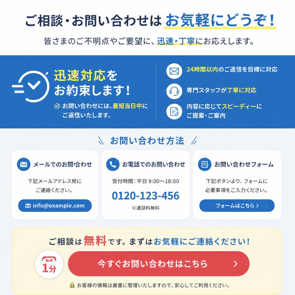 7. お問い合わせはこちら