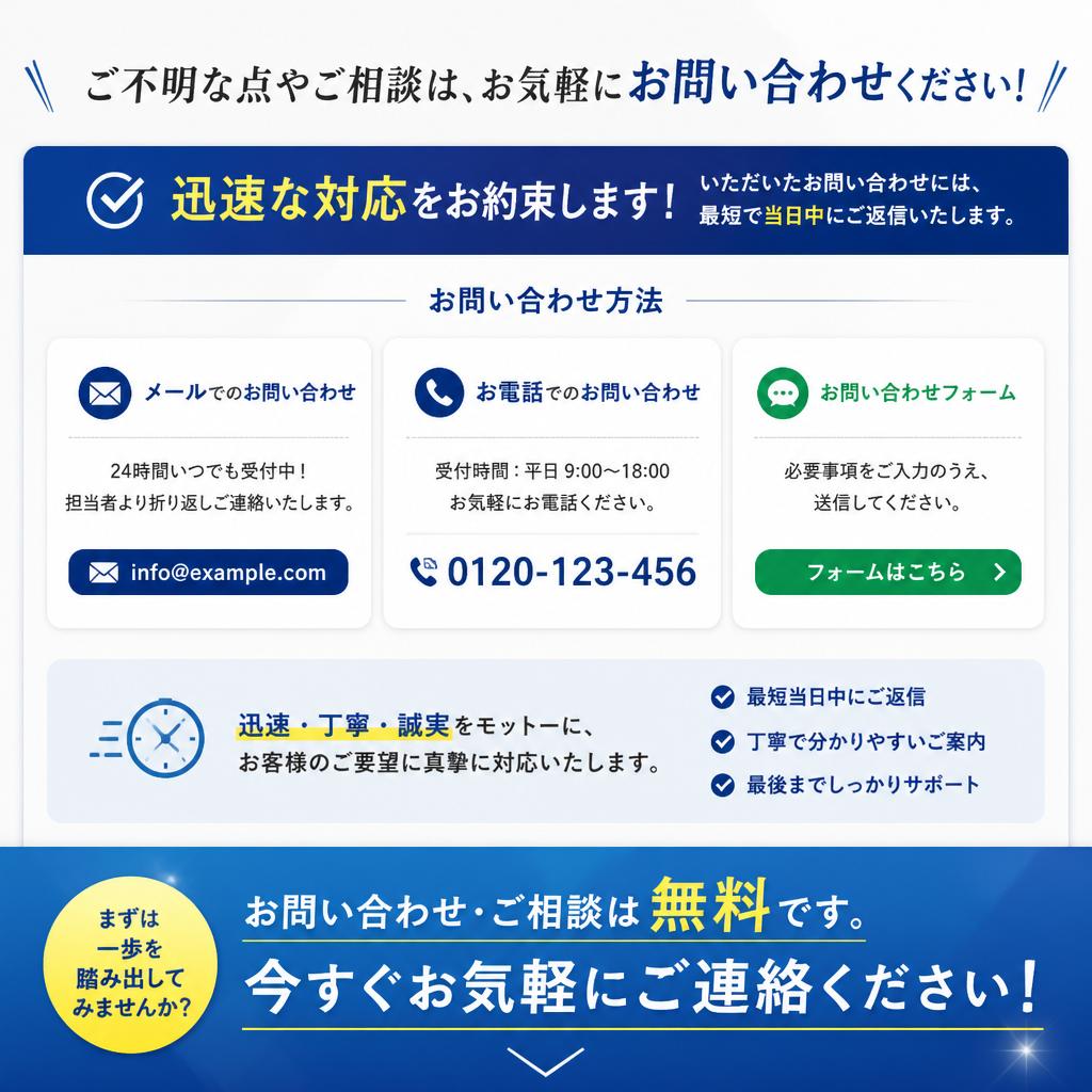 7. お問い合わせはこちら