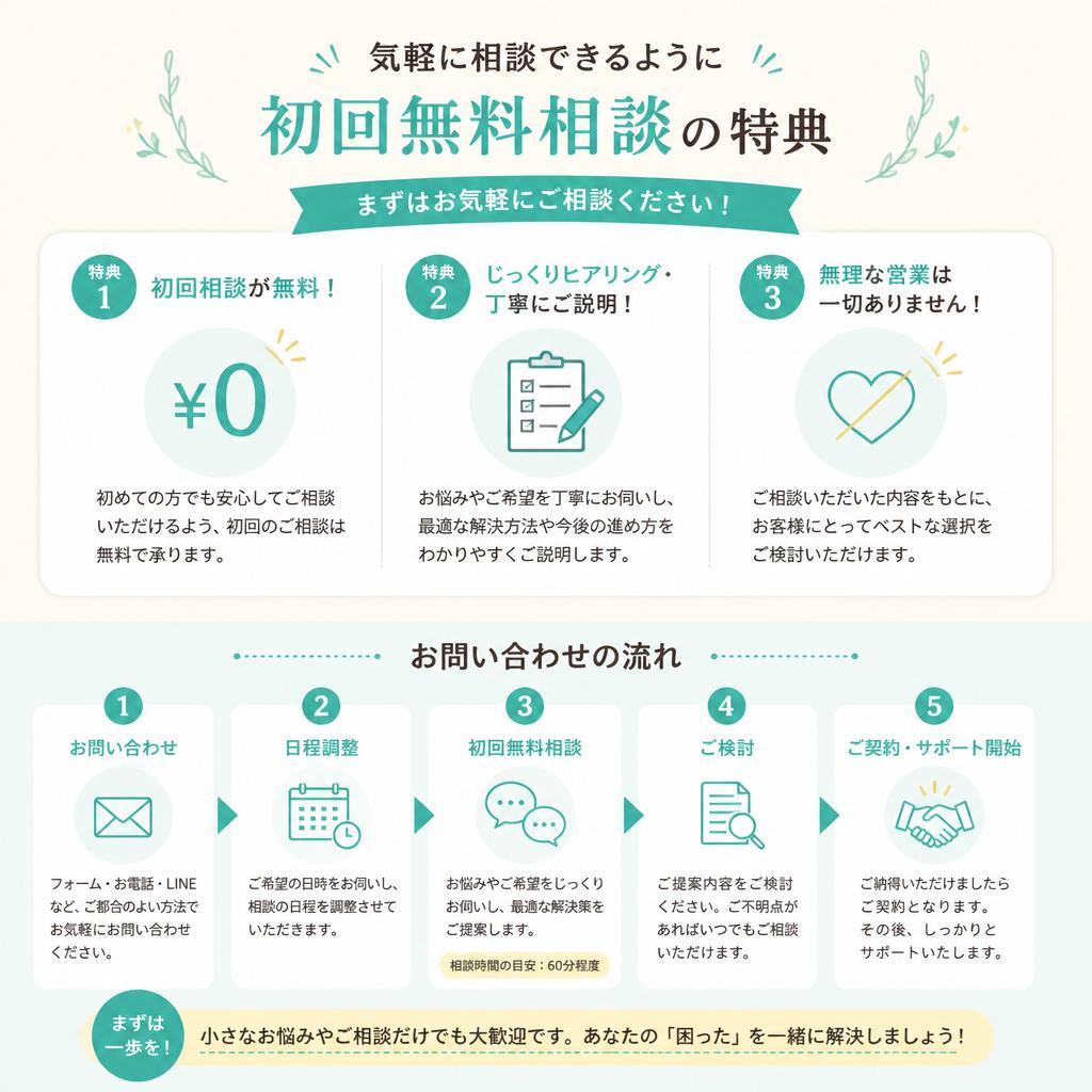 7. まずは無料相談から！空き家の可能性を探りましょう