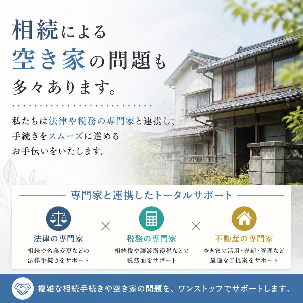 遺産分割のサポート