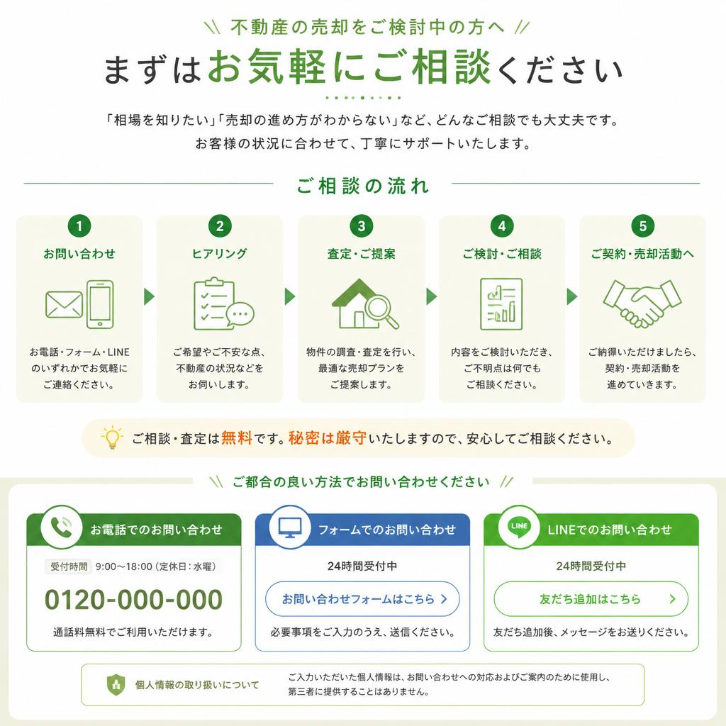 今すぐ無料相談を！