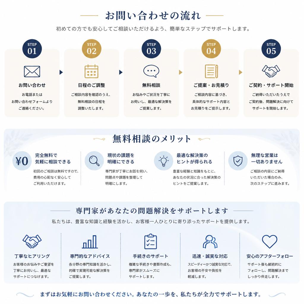 まずは無料相談から！