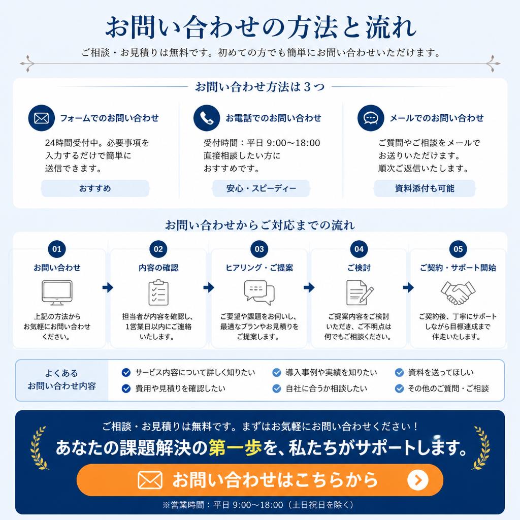 今すぐご相談を！